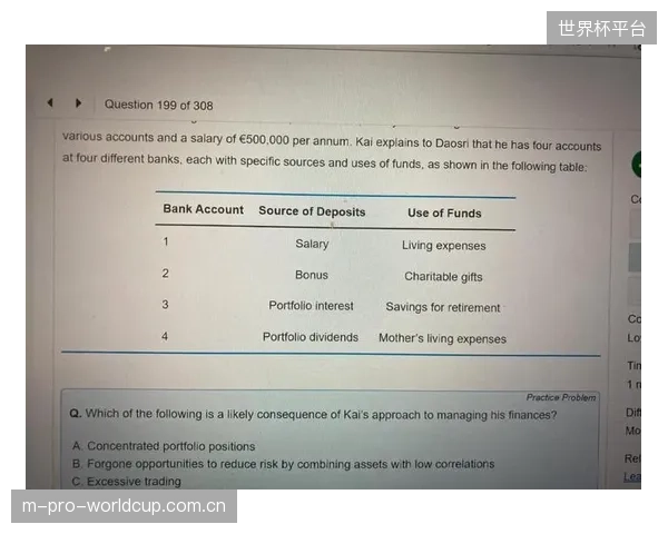 加纳队替补席深度探讨，年轻球员或能在关键时刻成为改变战局的奇兵。